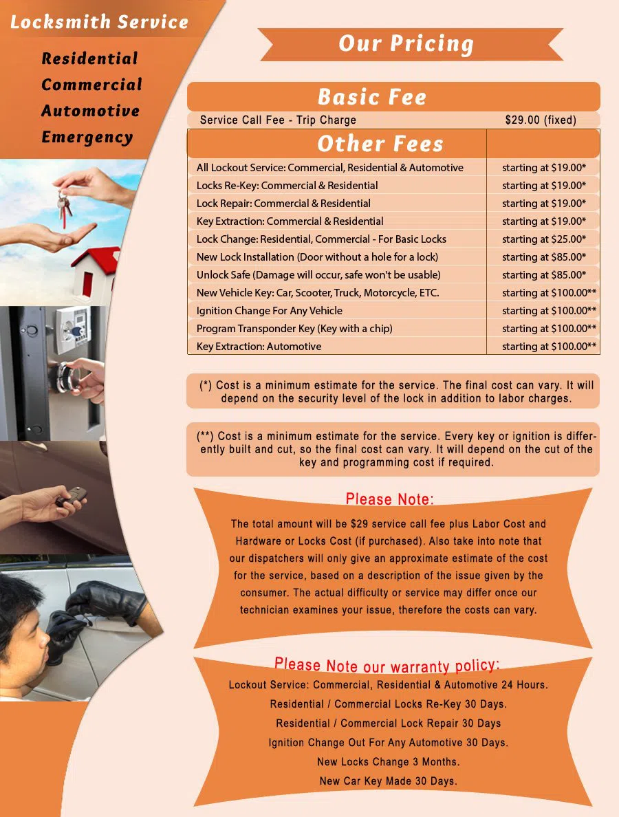 Fort Mitchell KY Locksmith Store Fort Mitchell, KY 859-446-5182